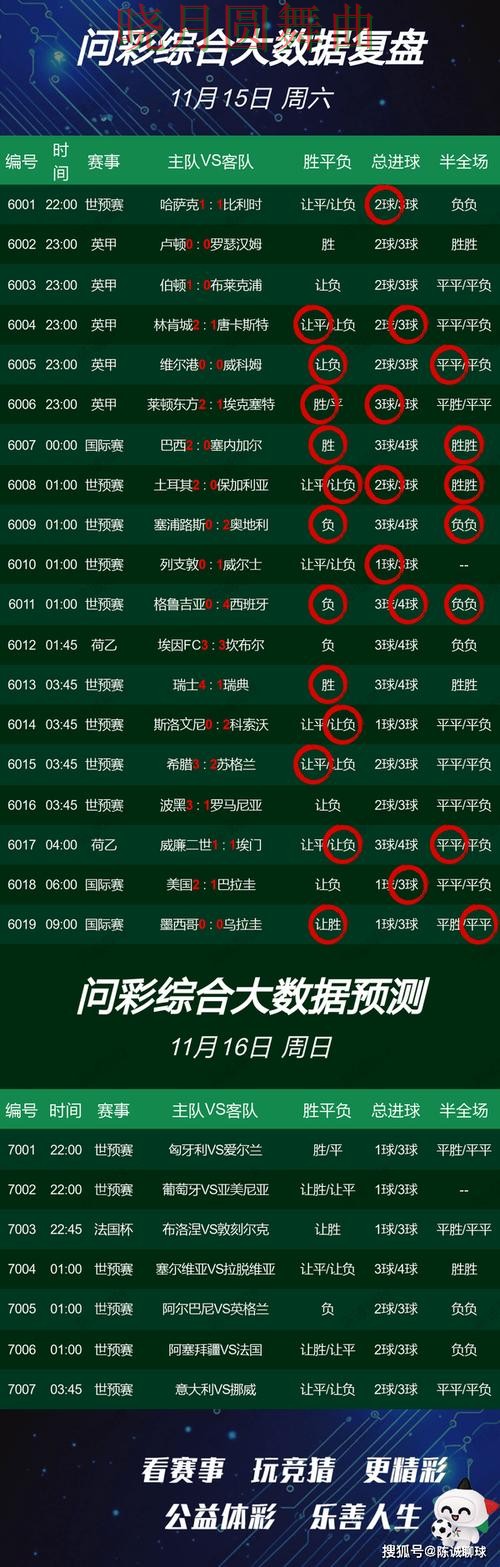 世界杯买球网站赛前数据分析方法汇总技巧总结 世界杯买球网站赛前数据分析方法汇总技巧总结
