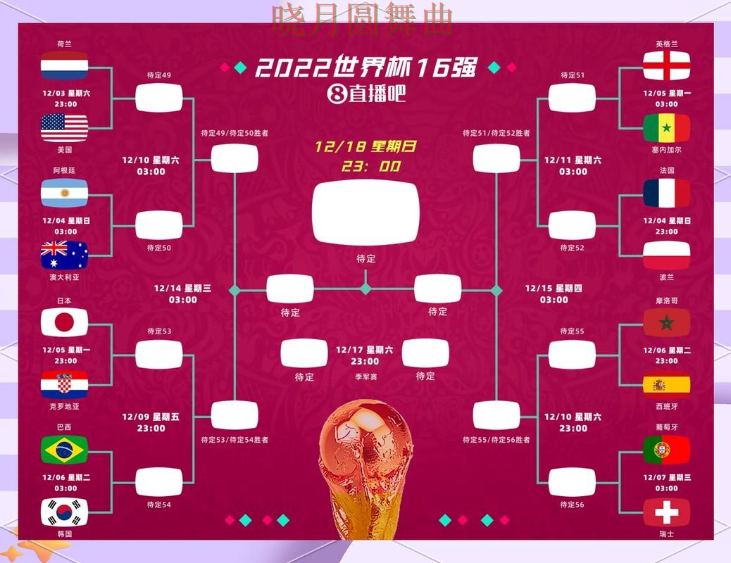 世界杯买球网站八强赛临场变化如何理解