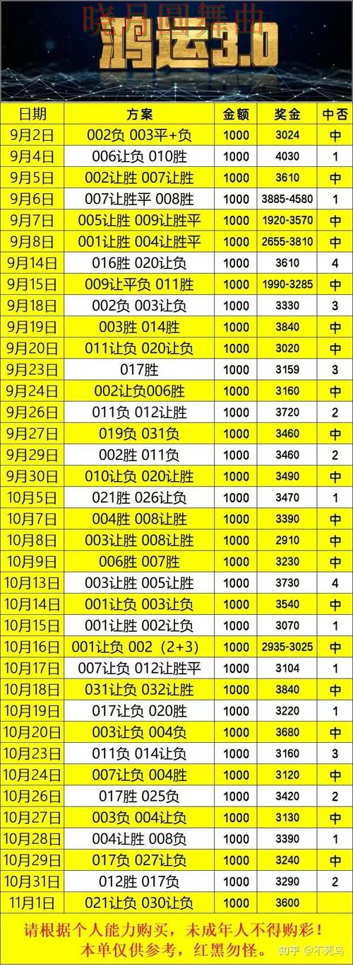 世界杯投注下载官网信息怎么辨别,详细教程整理 世界杯投注下载官网信息怎么辨别,详细教程整理