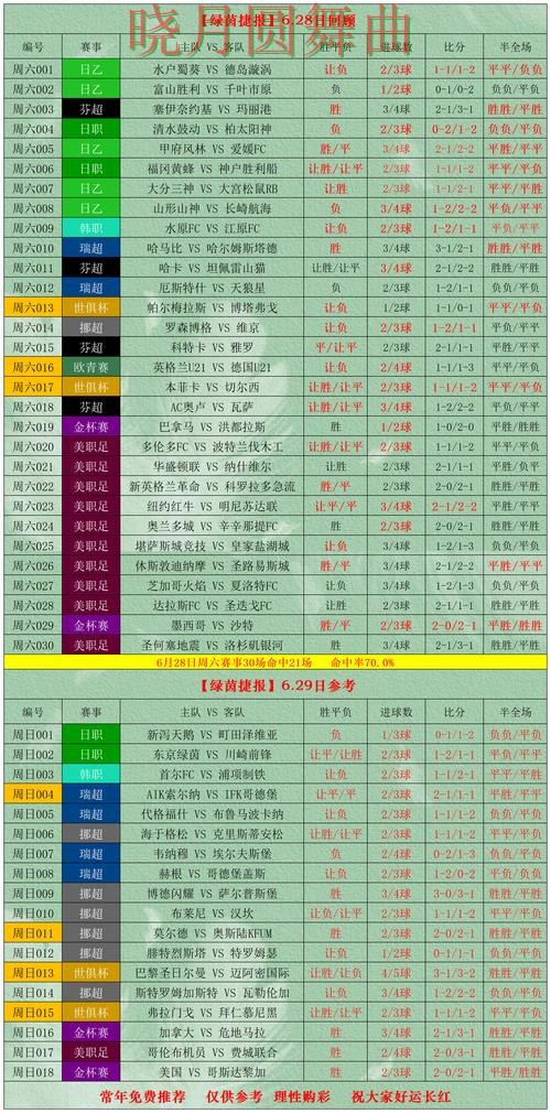 世界杯投注下载官网信息怎么辨别,详细教程整理 世界杯投注下载官网信息怎么辨别,详细教程整理