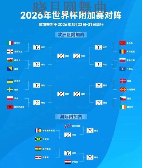 FIFA World Cup 2026期间热门世界杯竞猜入口揭秘与直播入口分析