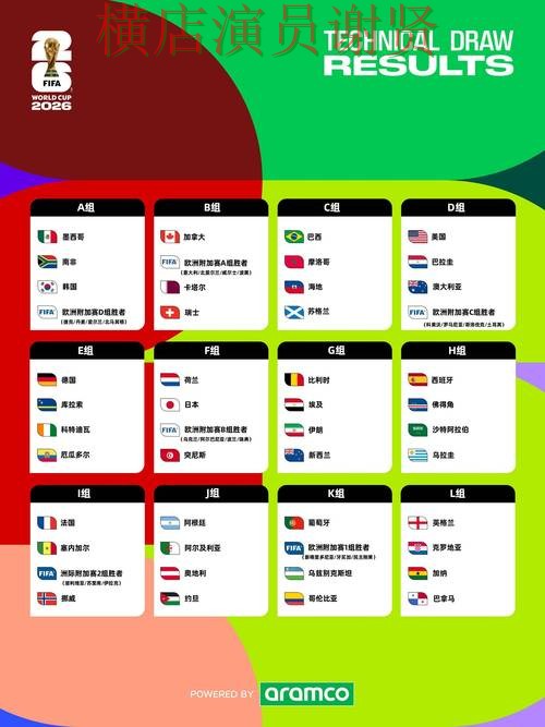 FIFA World Cup 2026期间热门世界杯竞猜入口揭秘与直播入口分析