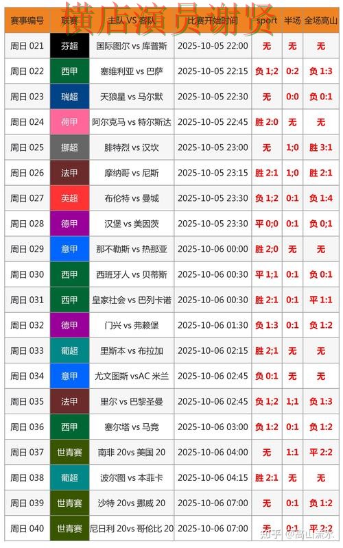 世界杯投注网站大全实测对比合集：覆盖稳定性评测+直播与入口方式 - 世界杯高清直播
