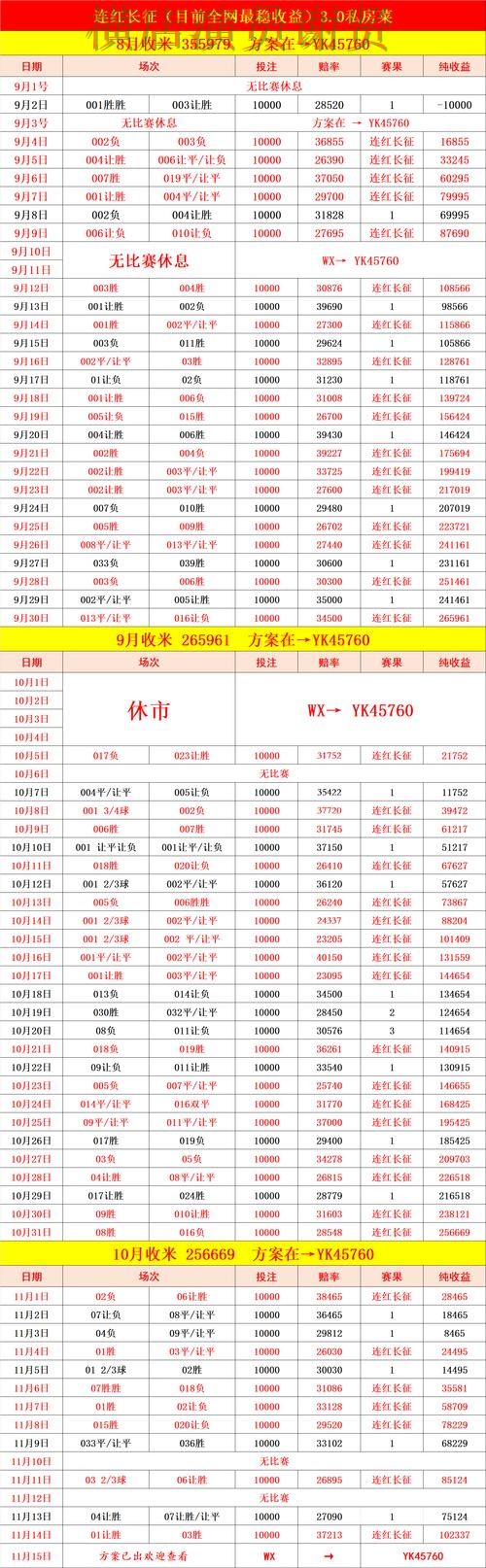 世界杯投注登录控球率数据到底有没有用，实战思路参考