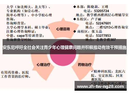 安东尼呼吁全社会关注青少年心理健康问题并积极推动有效干预措施