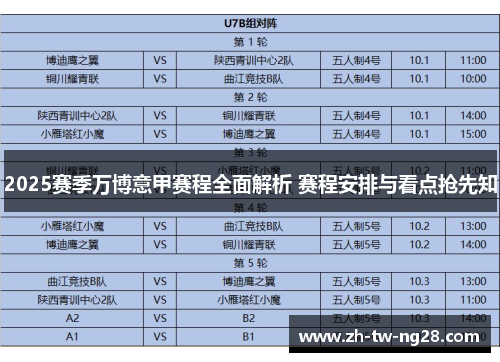 2025赛季万博意甲赛程全面解析 赛程安排与看点抢先知