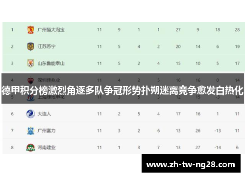 德甲积分榜激烈角逐多队争冠形势扑朔迷离竞争愈发白热化
