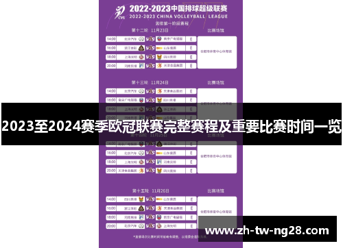 2023至2024赛季欧冠联赛完整赛程及重要比赛时间一览