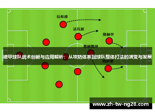 德甲球队战术创新与应用解析：从攻防体系到球队整体打法的演变与发展