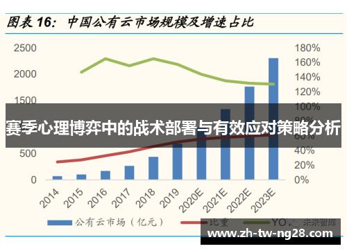 赛季心理博弈中的战术部署与有效应对策略分析