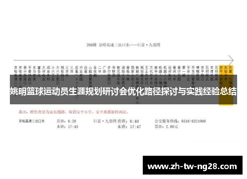 姚明篮球运动员生涯规划研讨会优化路径探讨与实践经验总结