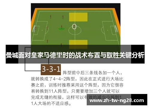 曼城面对皇家马德里时的战术布置与取胜关键分析