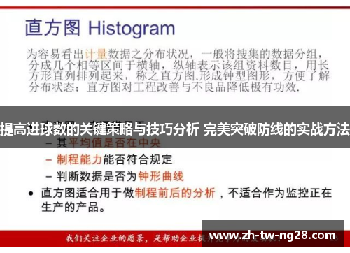提高进球数的关键策略与技巧分析 完美突破防线的实战方法