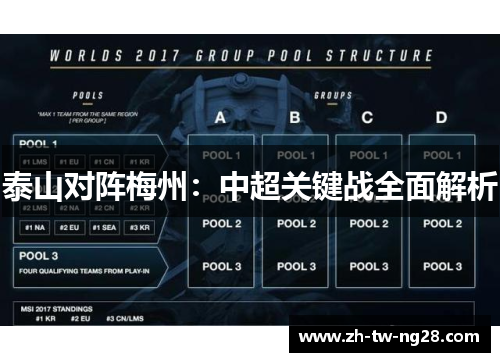 泰山对阵梅州：中超关键战全面解析