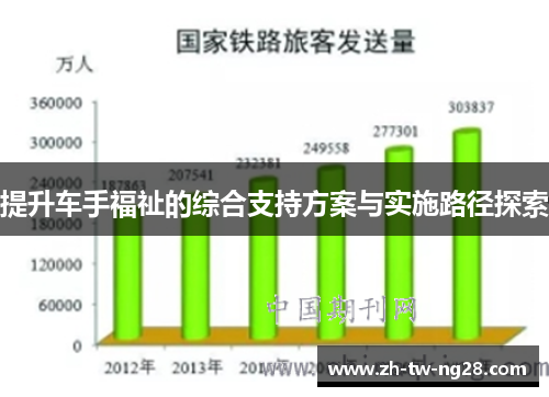 提升车手福祉的综合支持方案与实施路径探索