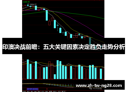 印澳决战前瞻：五大关键因素决定胜负走势分析