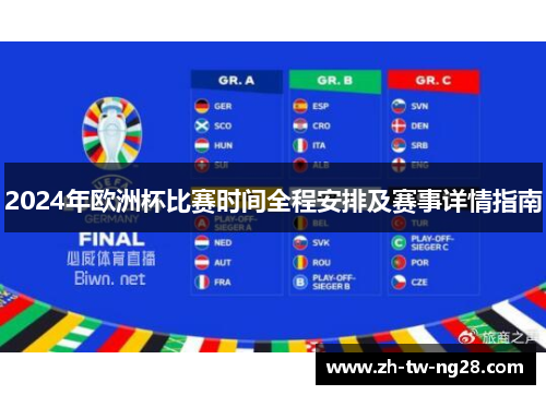 2024年欧洲杯比赛时间全程安排及赛事详情指南