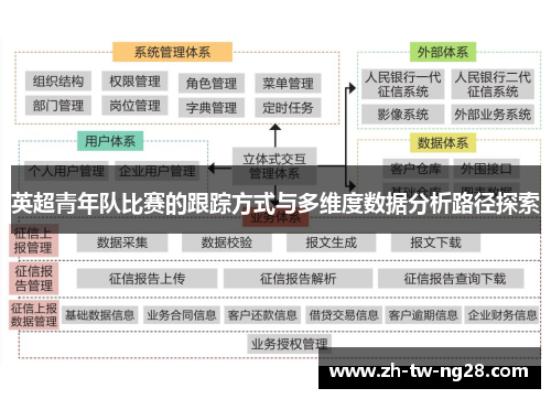 英超青年队比赛的跟踪方式与多维度数据分析路径探索