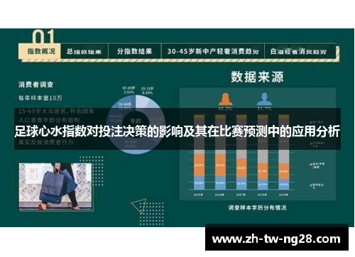 足球心水指数对投注决策的影响及其在比赛预测中的应用分析